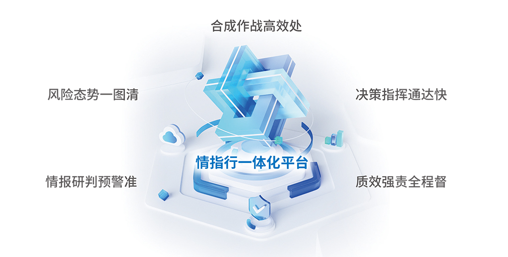 情指行一體化實(shí)戰(zhàn)平臺